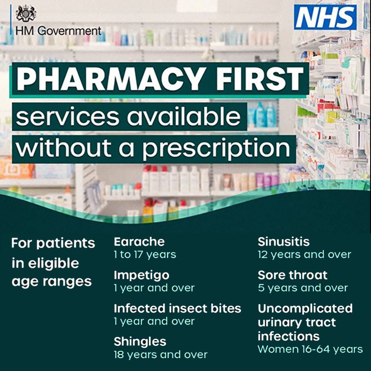 Pharmacy First services available without prescription. Full text below